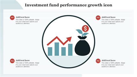 faiox|fund performance of faiox.
